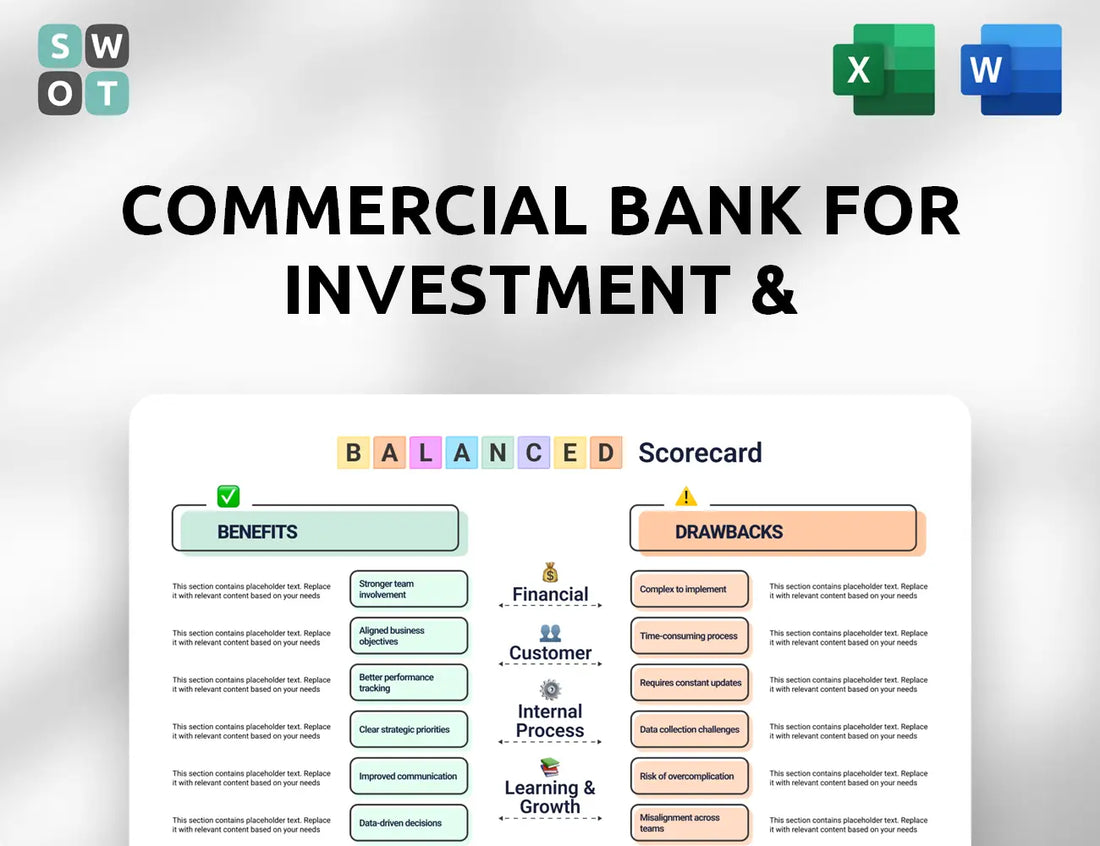 Commercial Bank For Investment & Development Of Vietnam Balanced Scorecard