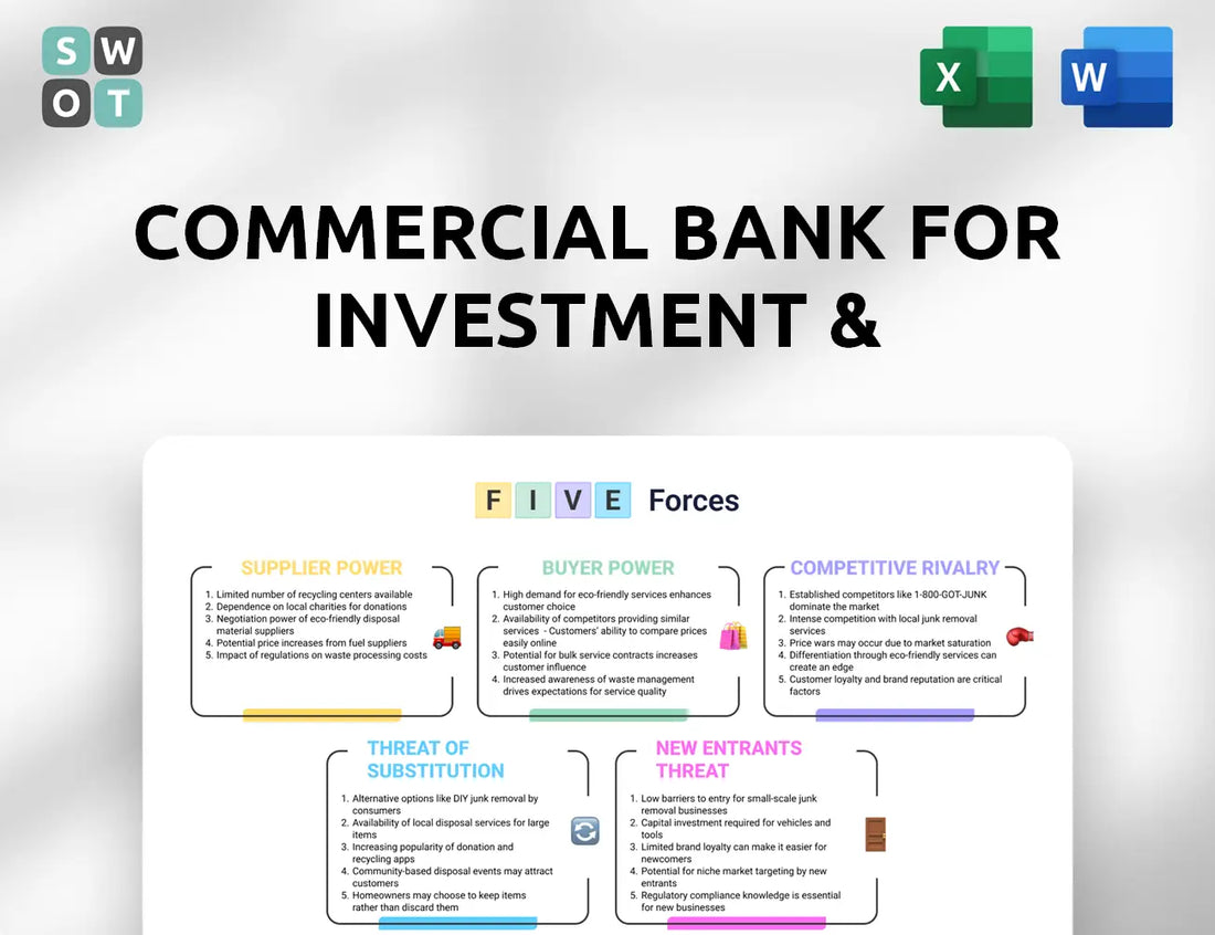 Commercial Bank For Investment & Development Of Vietnam Porter's Five Forces Analysis