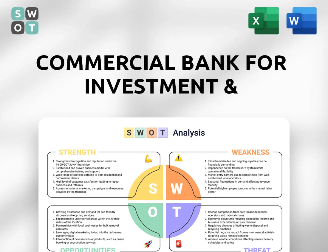 Commercial Bank For Investment & Development Of Vietnam SWOT Analysis