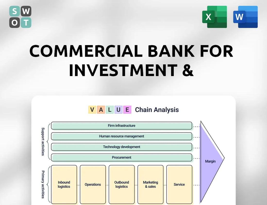 Commercial Bank For Investment & Development Of Vietnam Value Chain Analysis