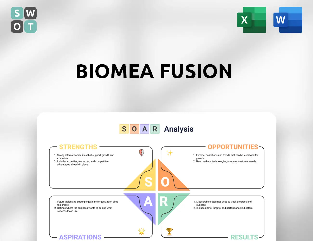 Biomea Fusion SOAR Analysis