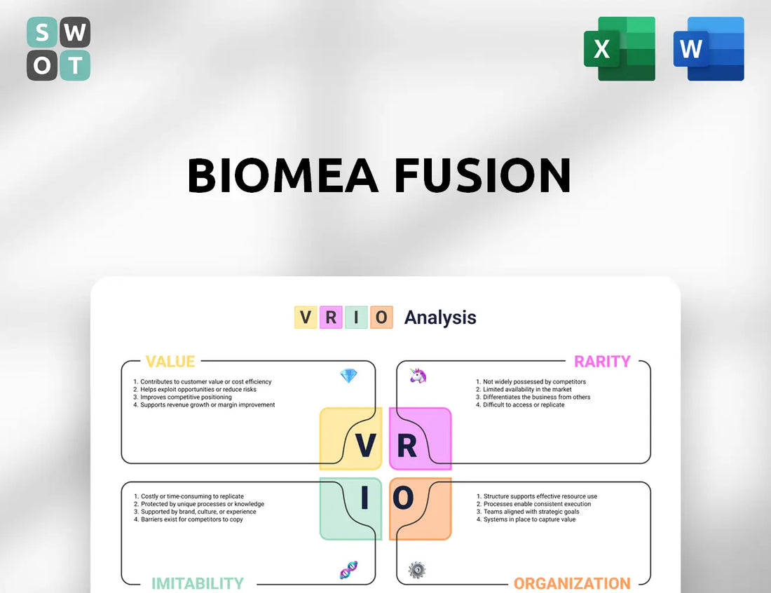 Biomea Fusion VRIO Analysis