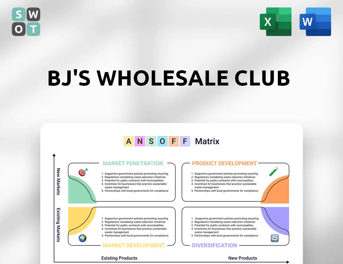 BJ's Wholesale Club Ansoff Matrix