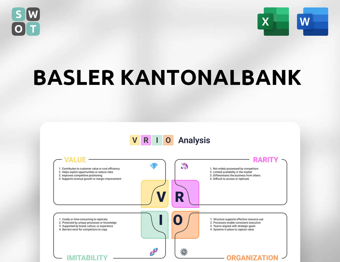 Basler Kantonalbank VRIO Analysis