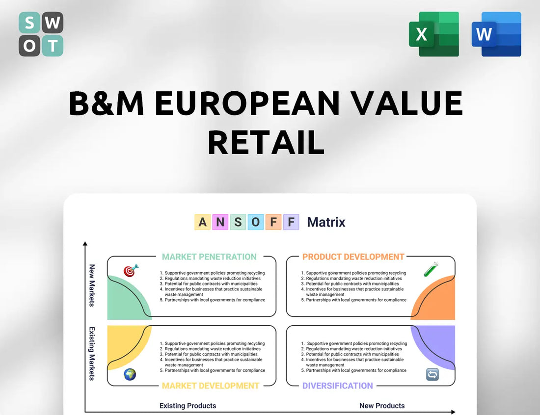 B&M European Value Retail Ansoff Matrix