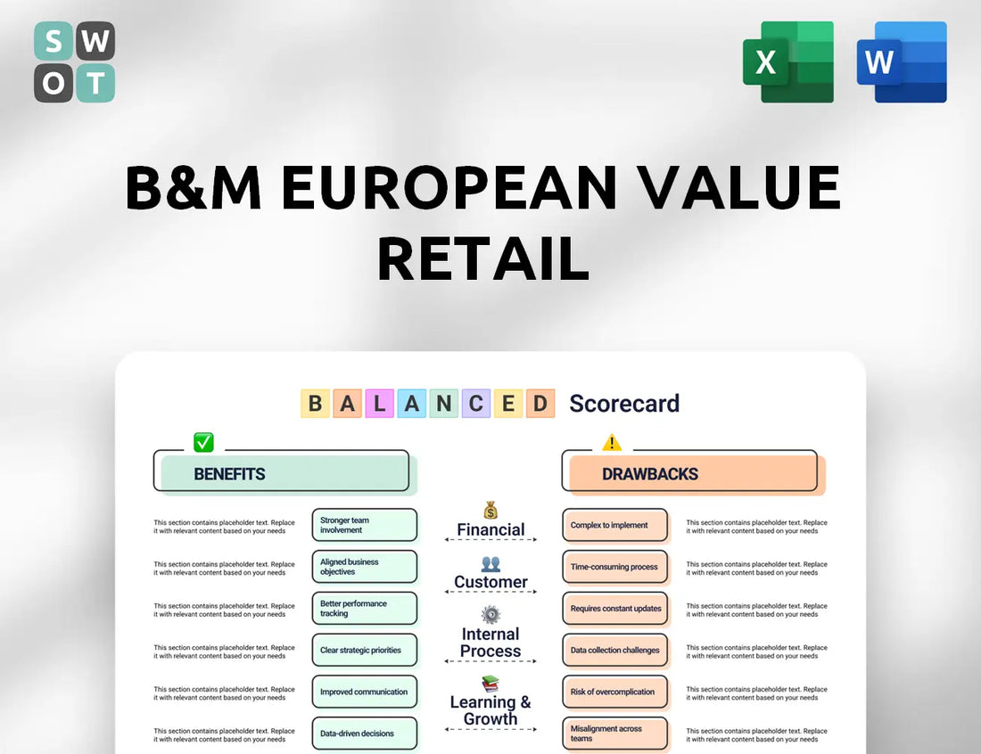 B&M European Value Retail Balanced Scorecard