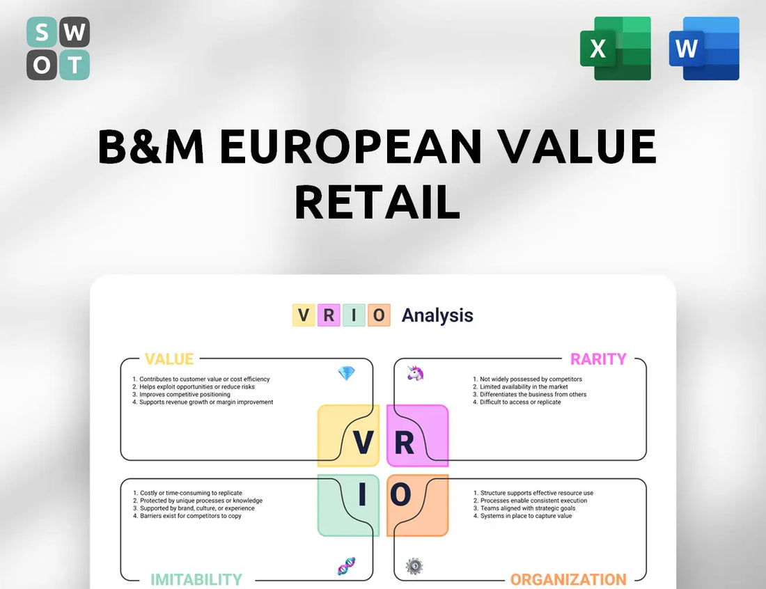 B&M European Value Retail VRIO Analysis