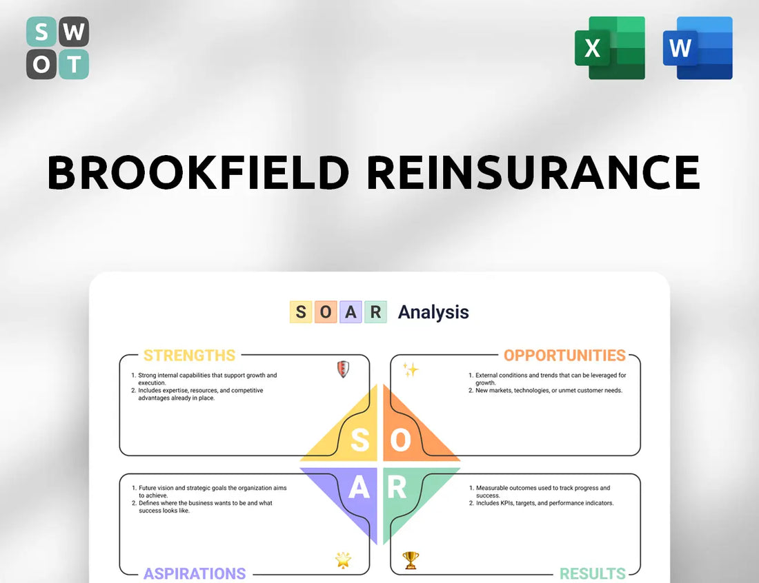 Brookfield Reinsurance SOAR Analysis