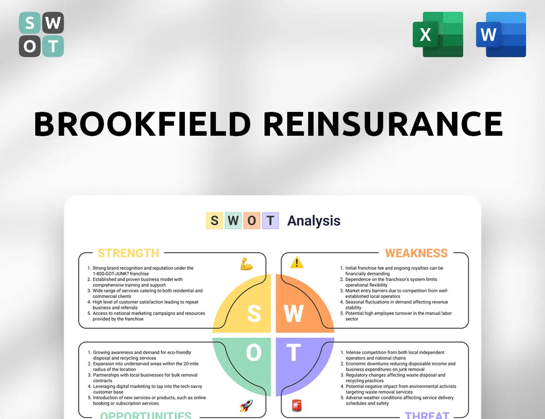 Brookfield Reinsurance SWOT Analysis