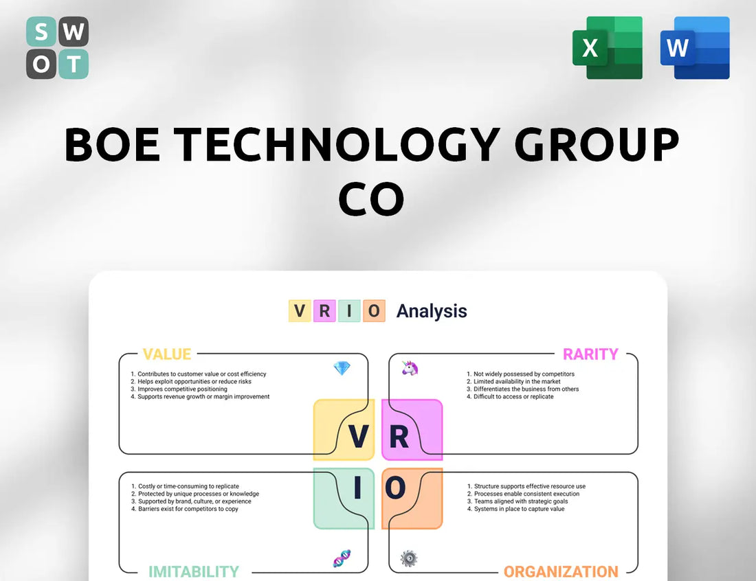 BOE Technology Group Co VRIO Analysis