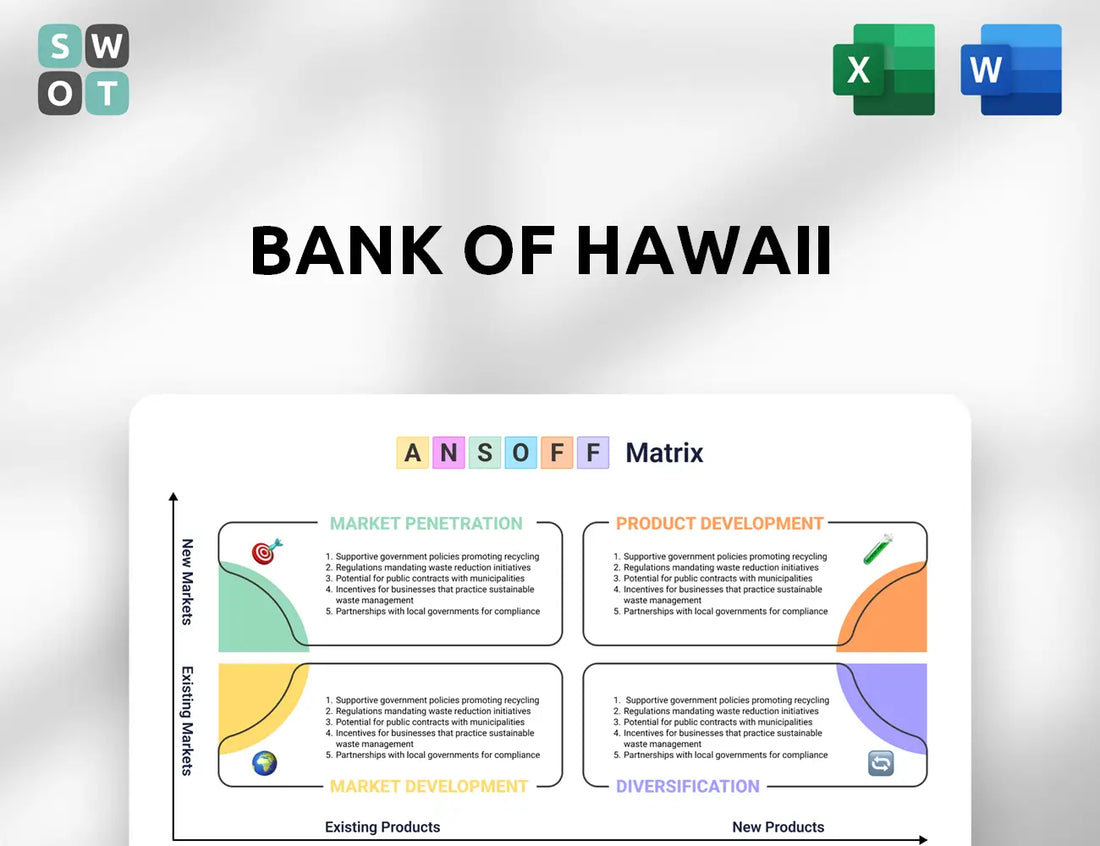 Bank of Hawaii Ansoff Matrix