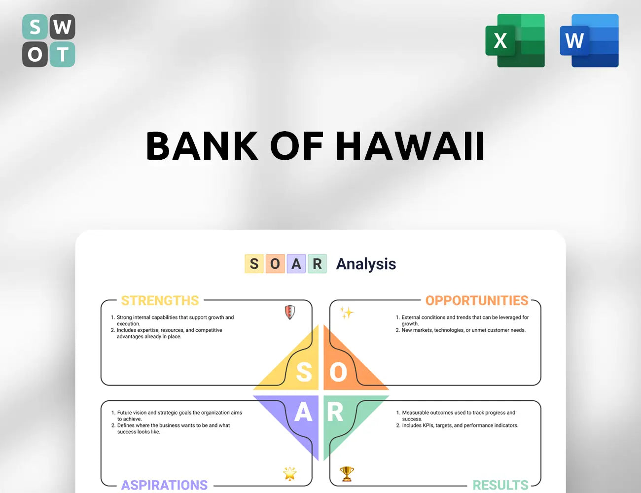 Bank of Hawaii SOAR Analysis