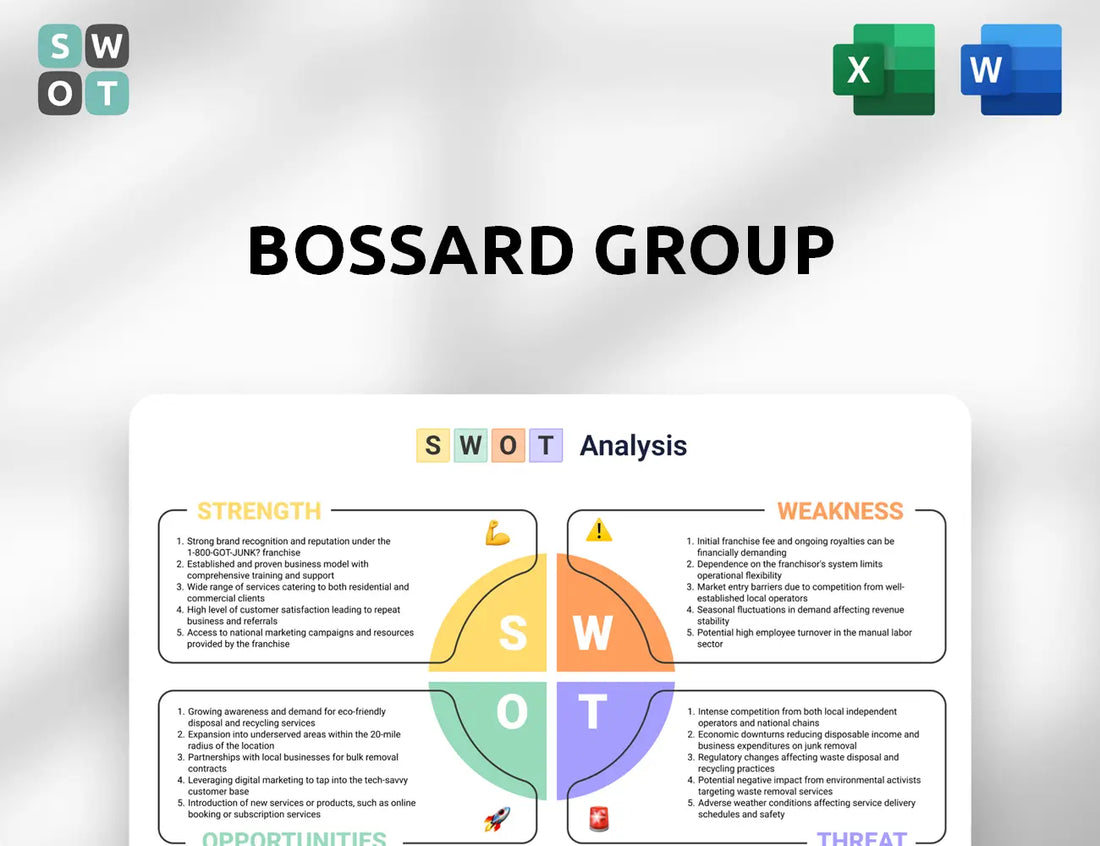 Bossard Group SWOT Analysis