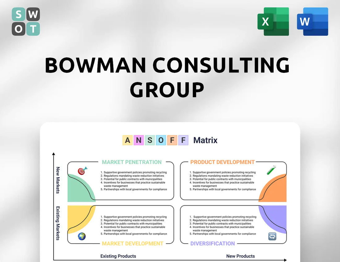 Bowman Consulting Group Ansoff Matrix