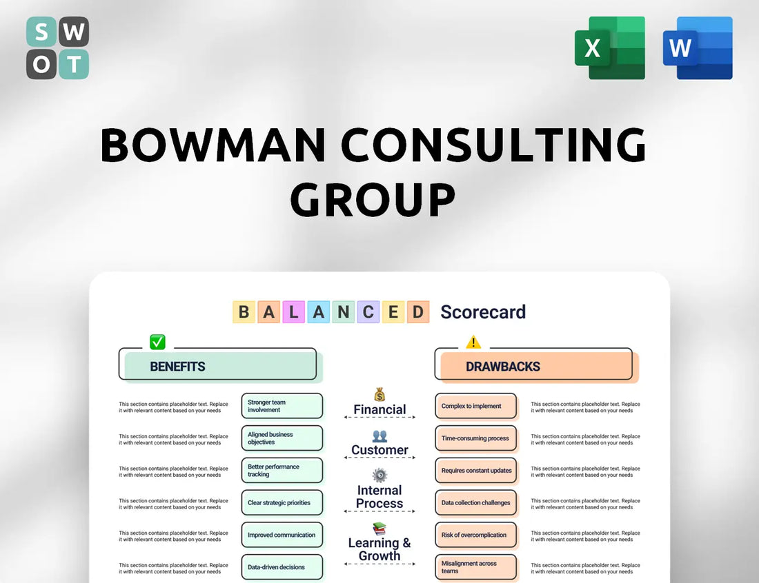 Bowman Consulting Group Balanced Scorecard