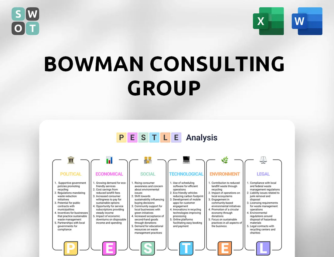 Bowman Consulting Group PESTLE Analysis