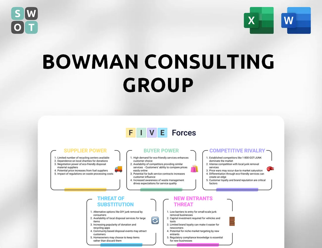 Bowman Consulting Group Porter's Five Forces Analysis