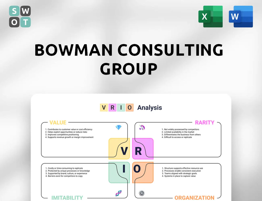 Bowman Consulting Group VRIO Analysis