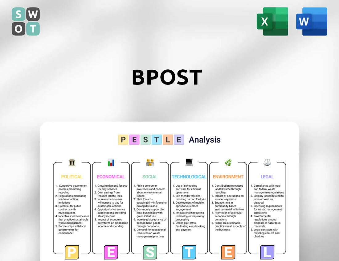 bpost PESTLE Analysis