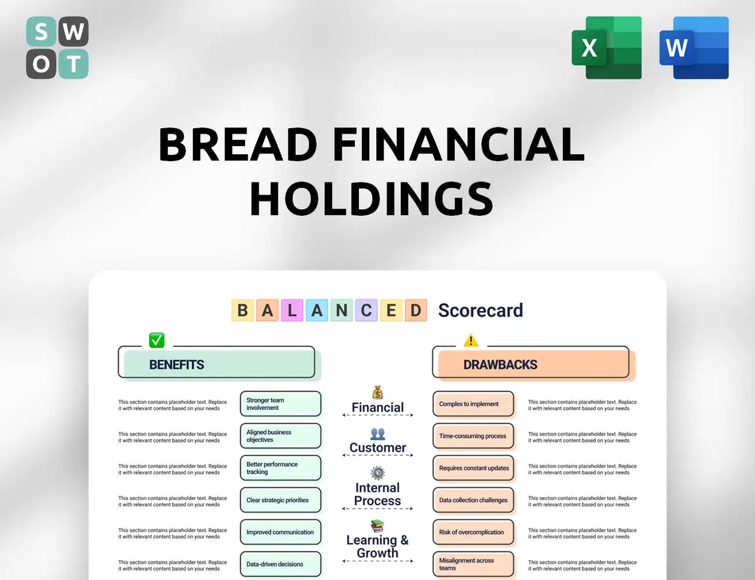 Bread Financial Holdings Balanced Scorecard