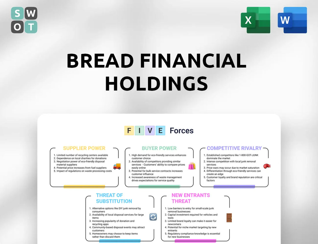 Bread Financial Holdings Porter's Five Forces Analysis