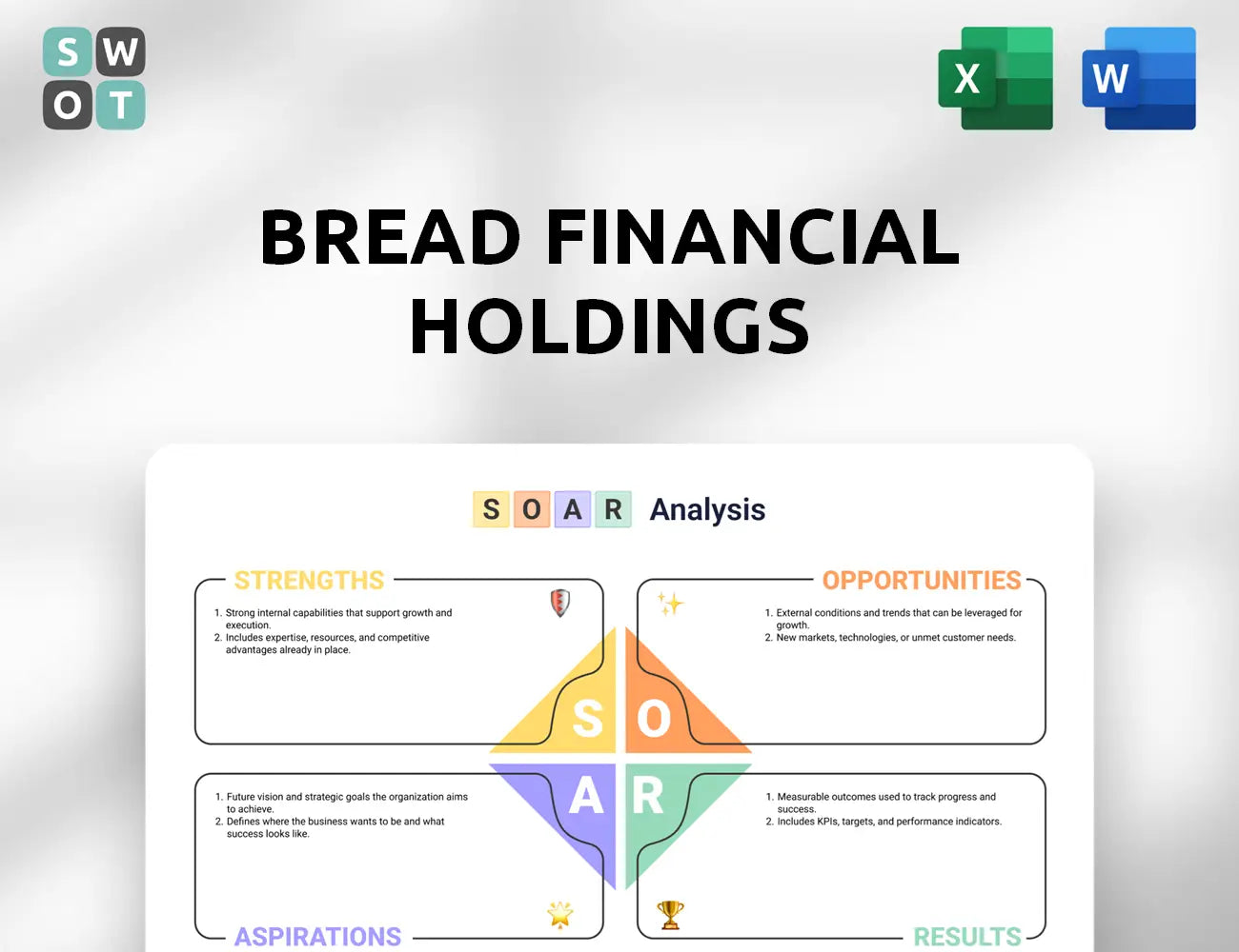 Bread Financial Holdings SOAR Analysis