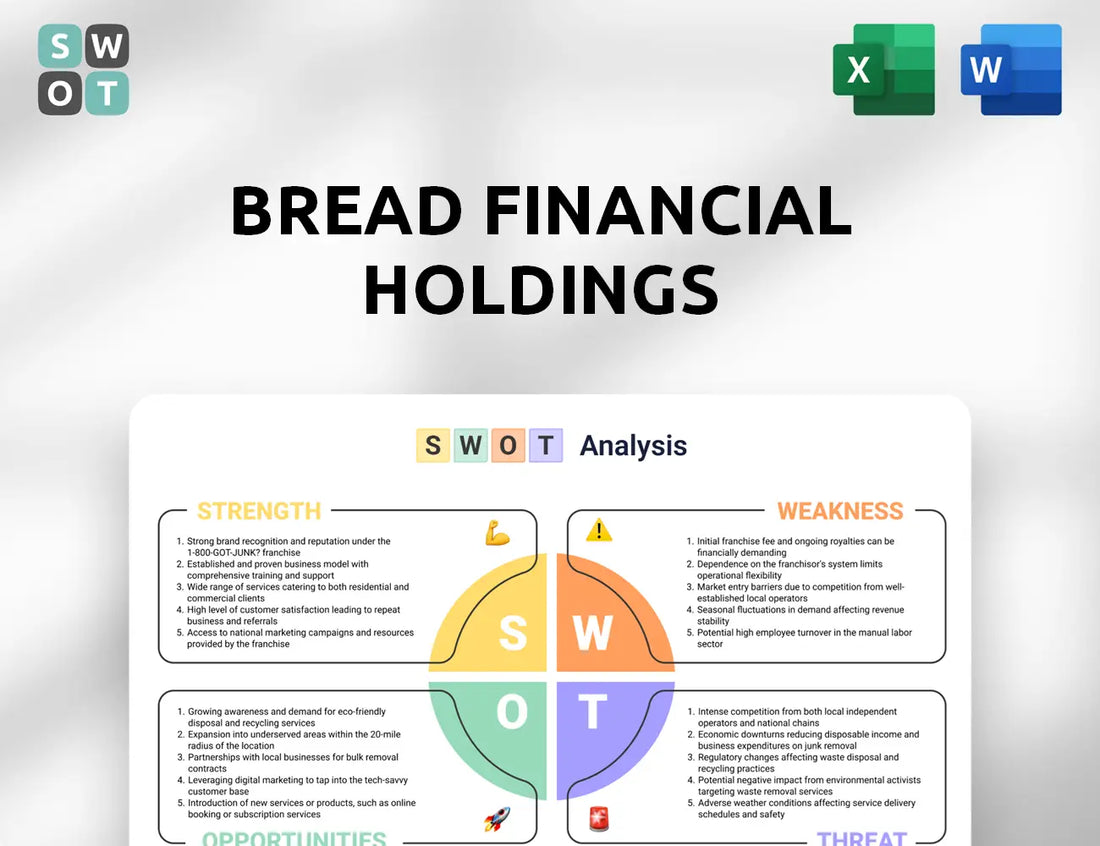 Bread Financial Holdings SWOT Analysis