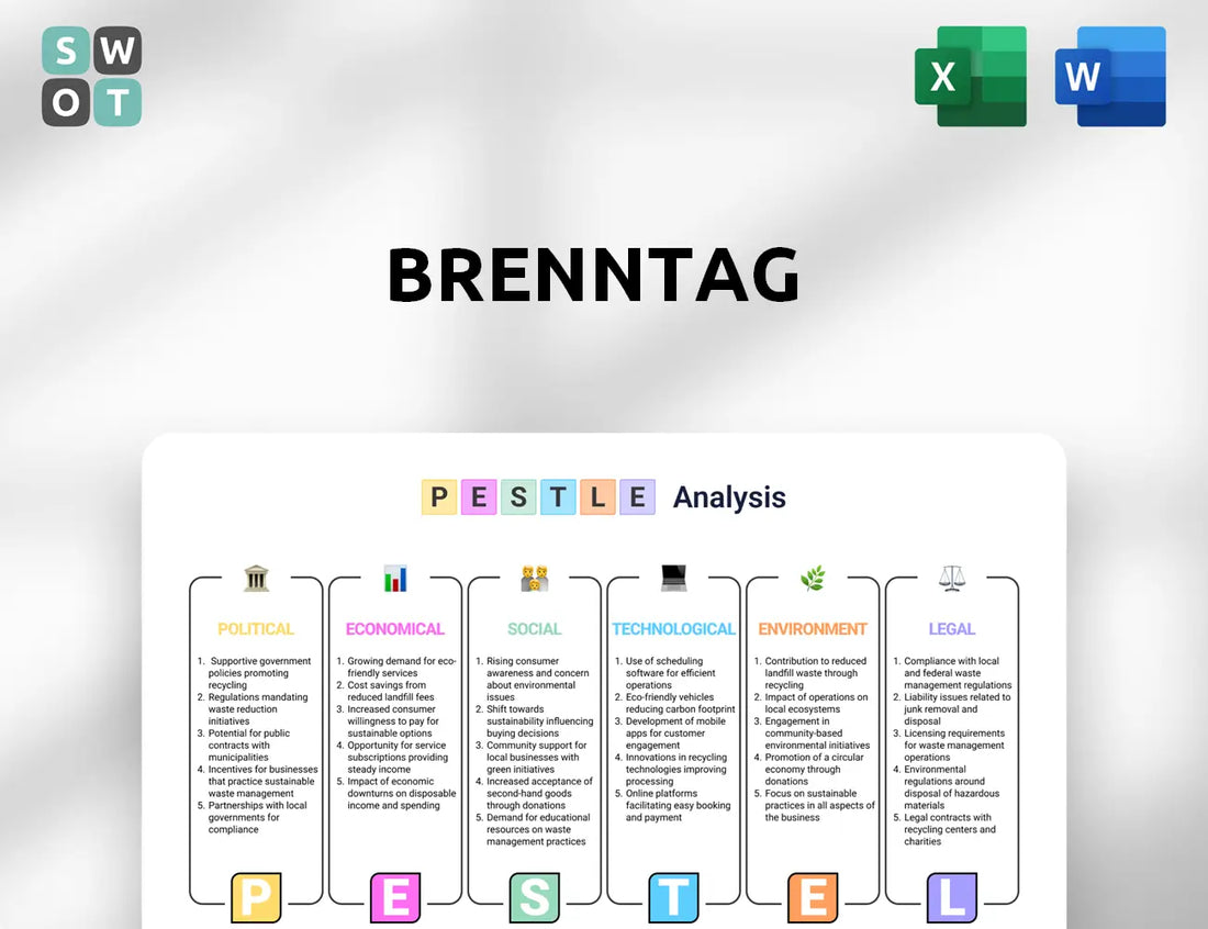 Brenntag PESTLE Analysis