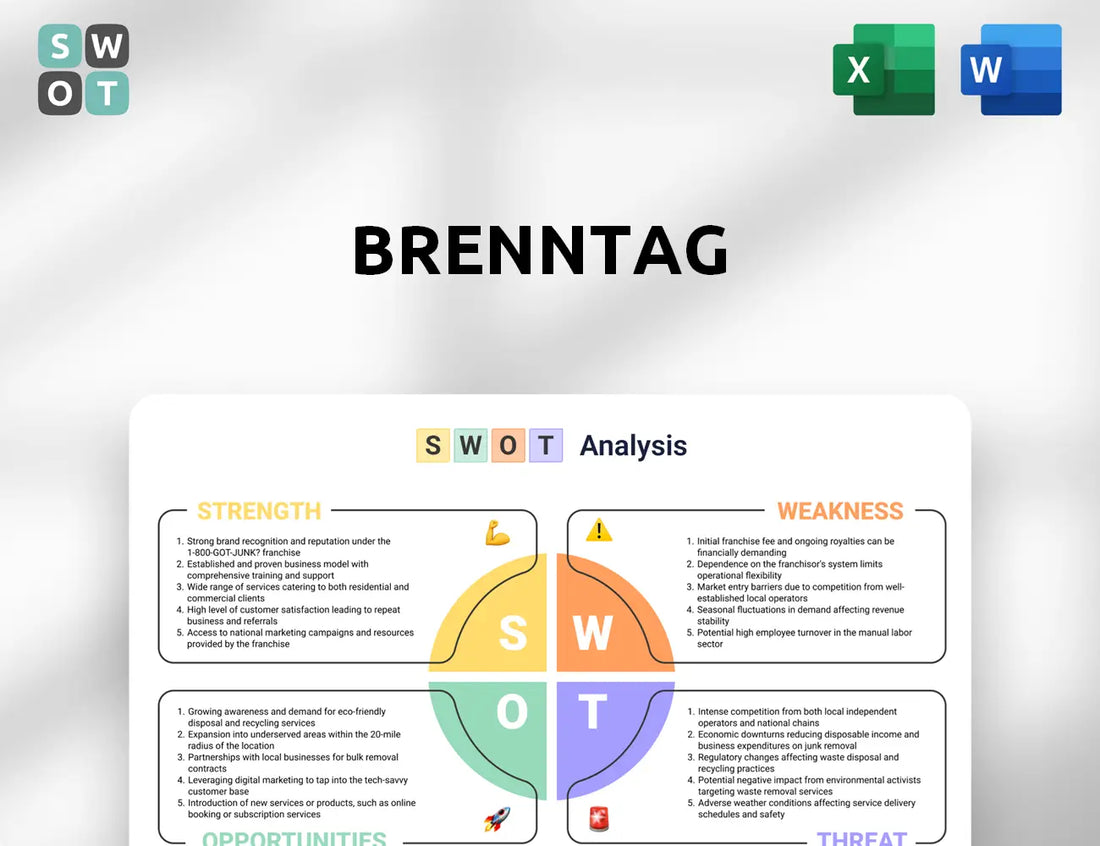 Brenntag SWOT Analysis