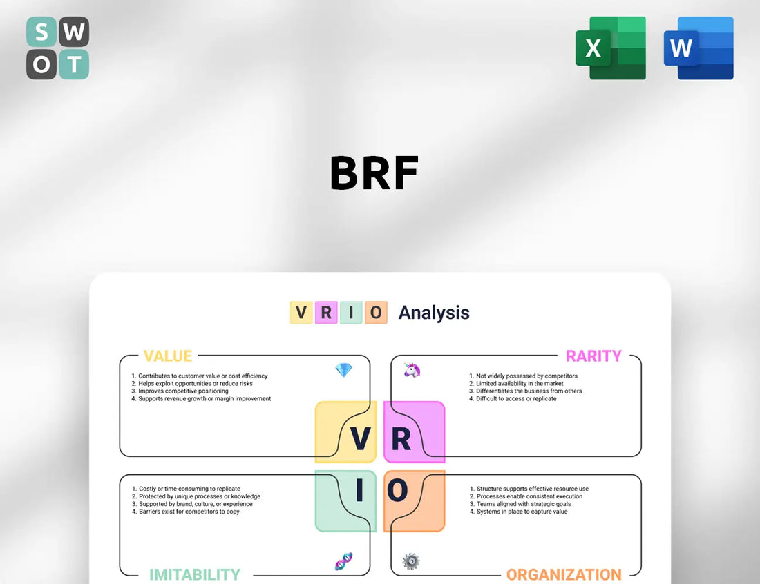 BRF VRIO Analysis