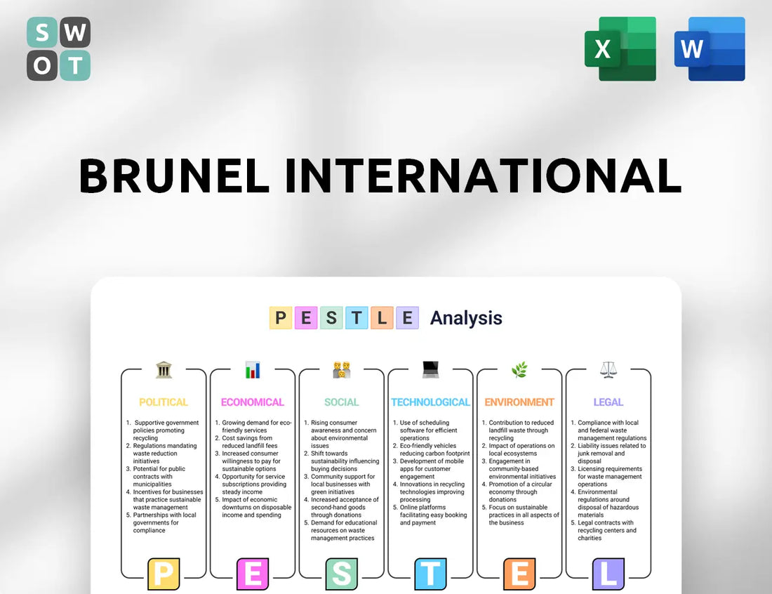 Brunel International PESTLE Analysis