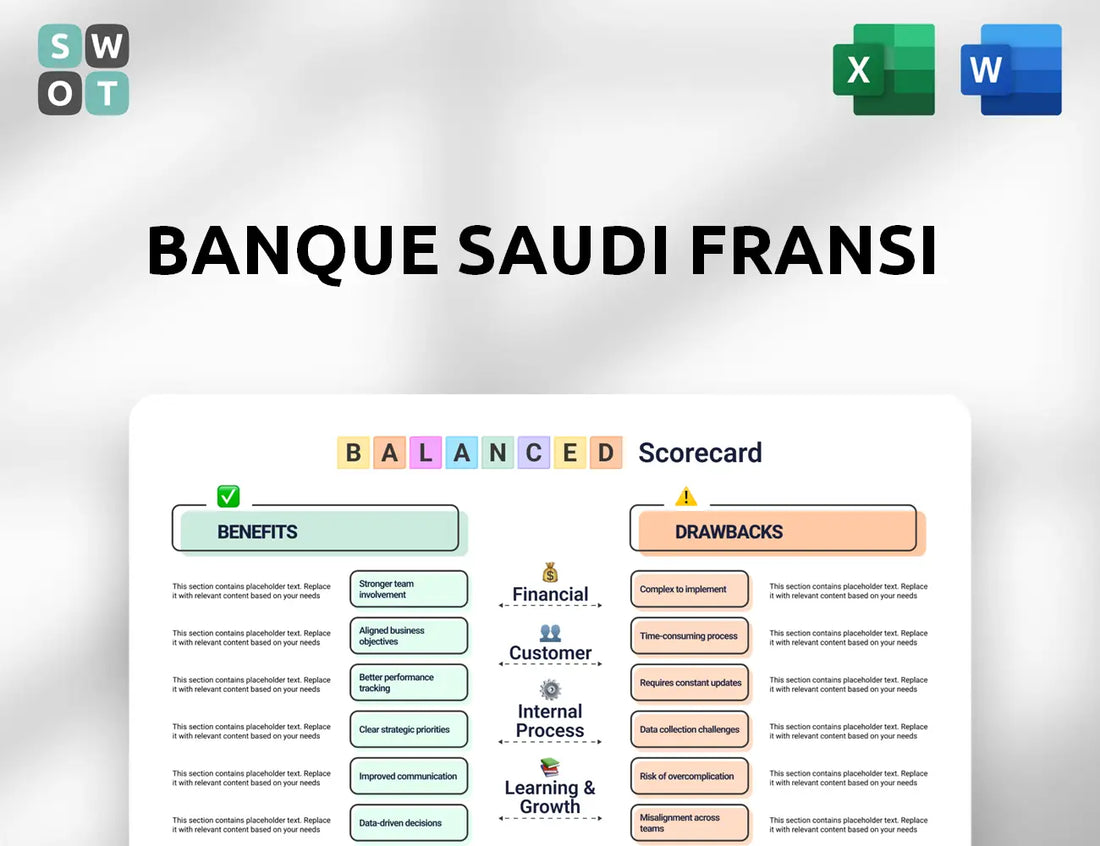 Banque Saudi Fransi Balanced Scorecard