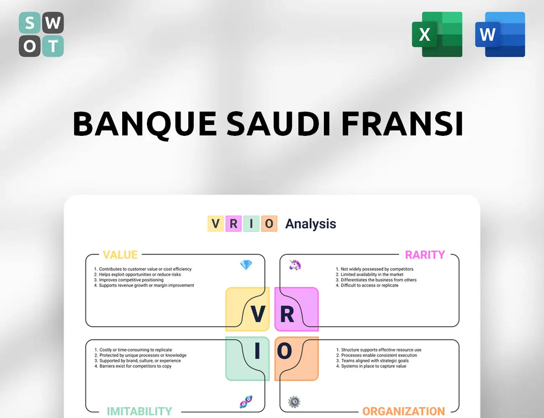 Banque Saudi Fransi VRIO Analysis