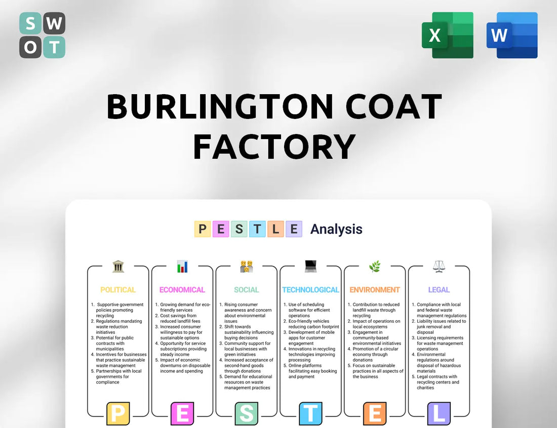 Burlington Coat Factory PESTLE Analysis