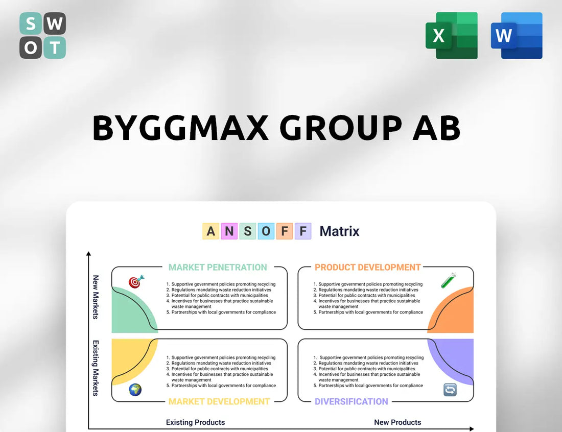 Byggmax Group AB Ansoff Matrix