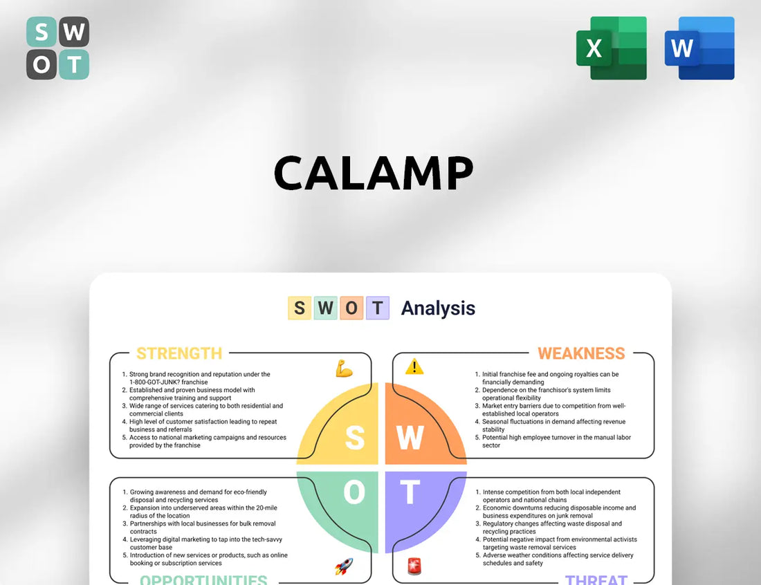 CalAmp SWOT Analysis