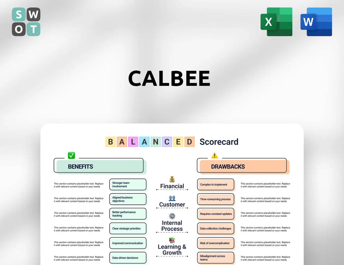 Calbee Balanced Scorecard