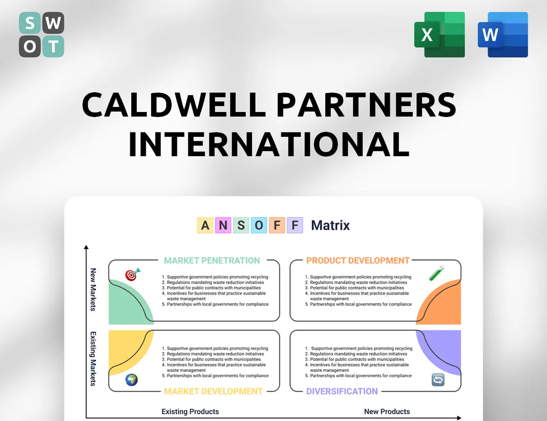 Caldwell Partners International Ansoff Matrix