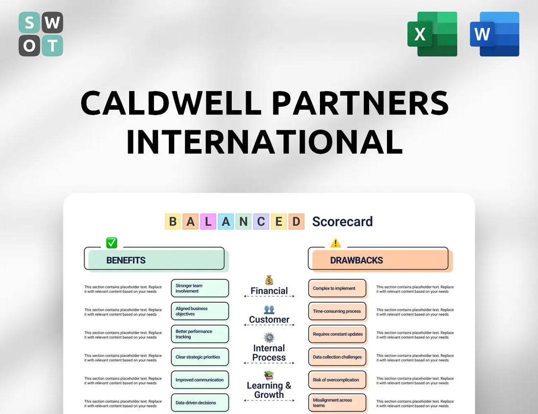 Caldwell Partners International Balanced Scorecard
