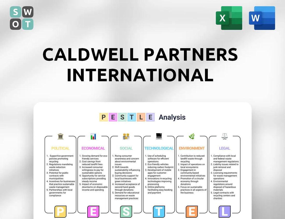 Caldwell Partners International PESTLE Analysis