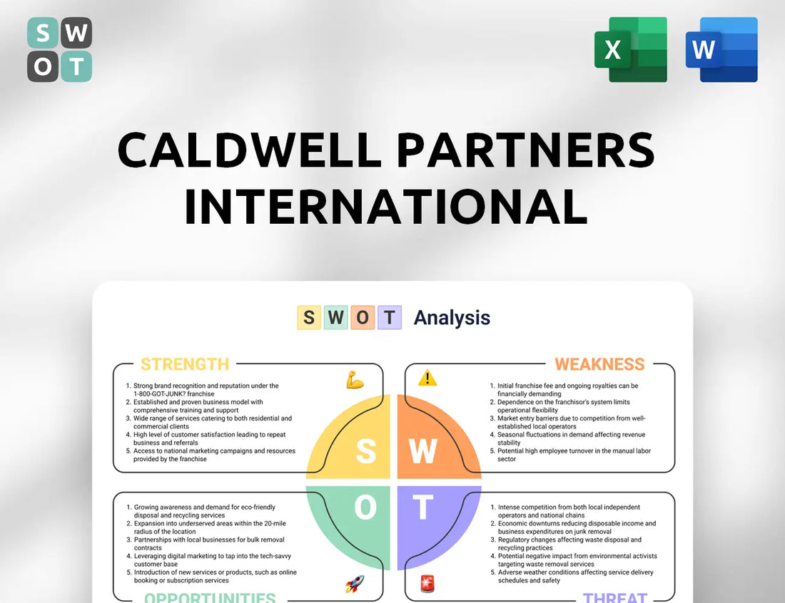 Caldwell Partners International SWOT Analysis