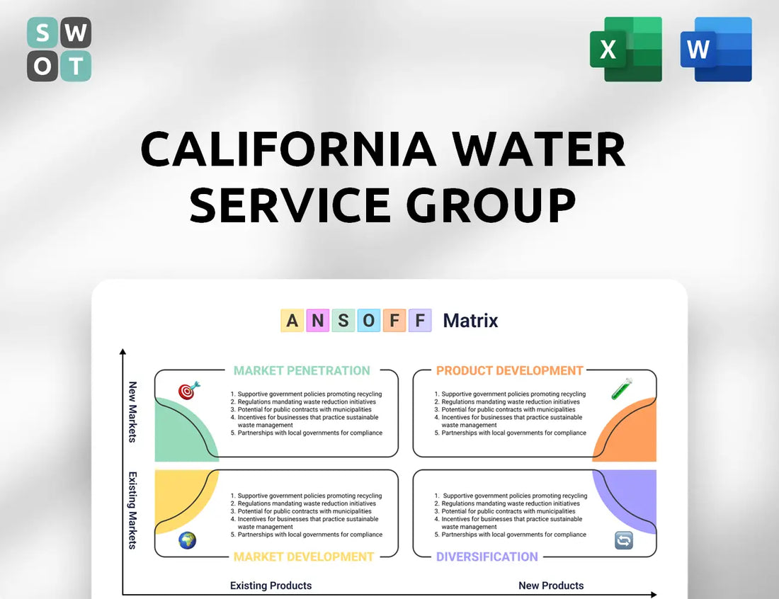 California Water Service Group Ansoff Matrix