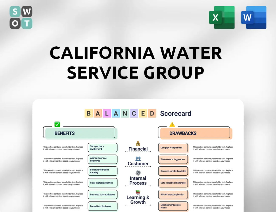 California Water Service Group Balanced Scorecard