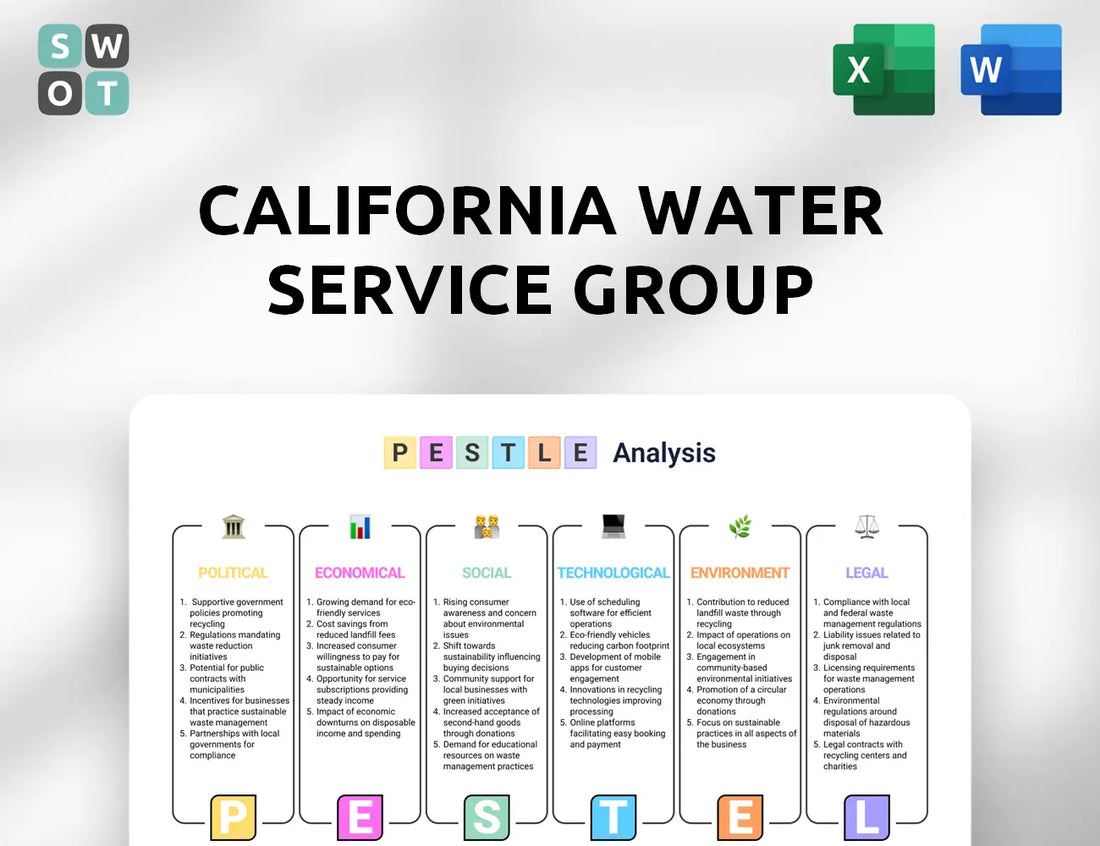 California Water Service Group PESTLE Analysis