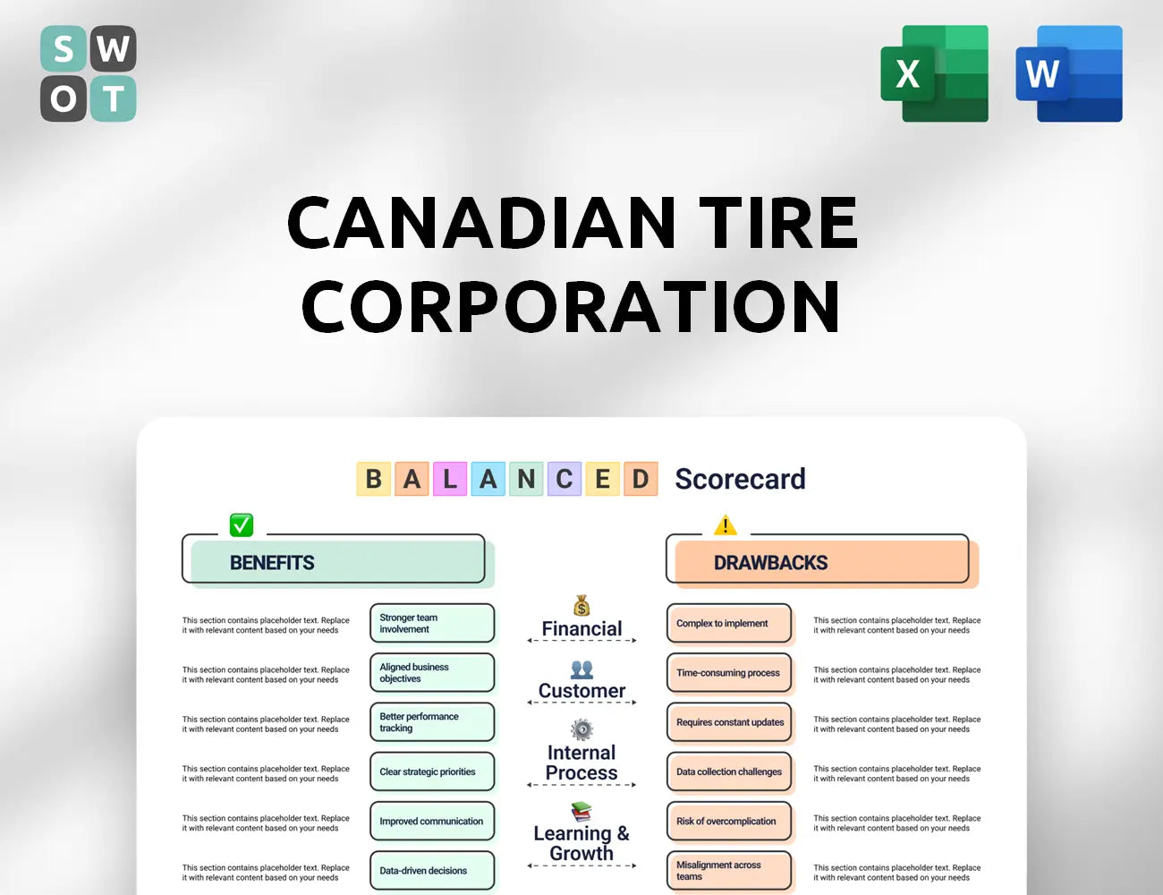 Canadian Tire Corporation Balanced Scorecard