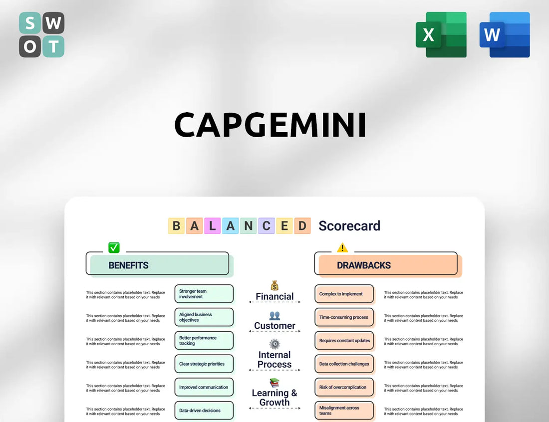 Capgemini Balanced Scorecard