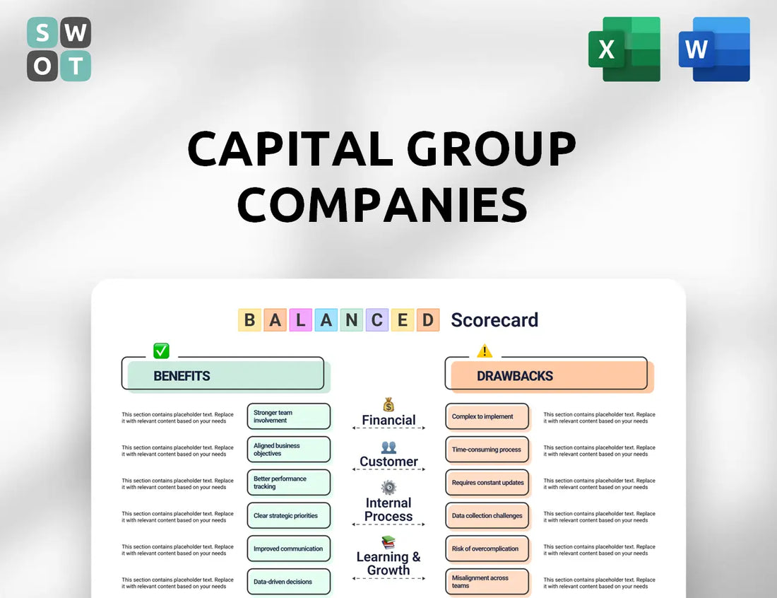 Capital Group Companies Balanced Scorecard