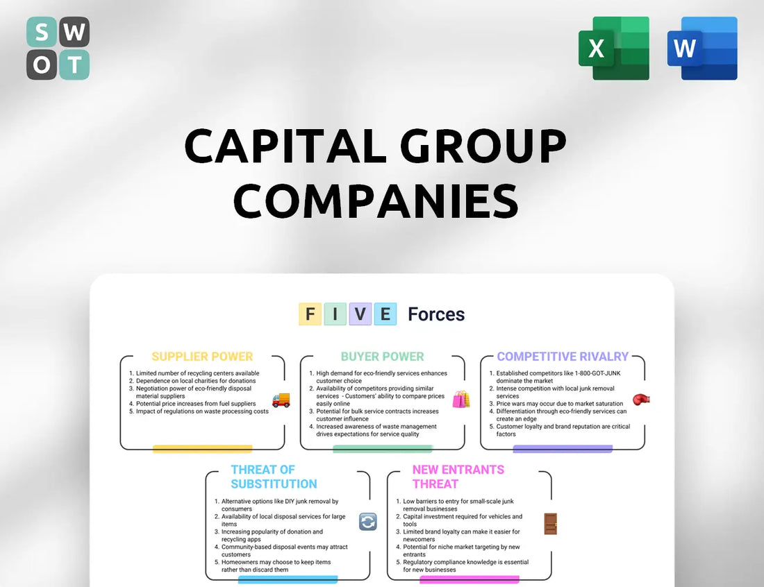 Capital Group Companies Porter's Five Forces Analysis