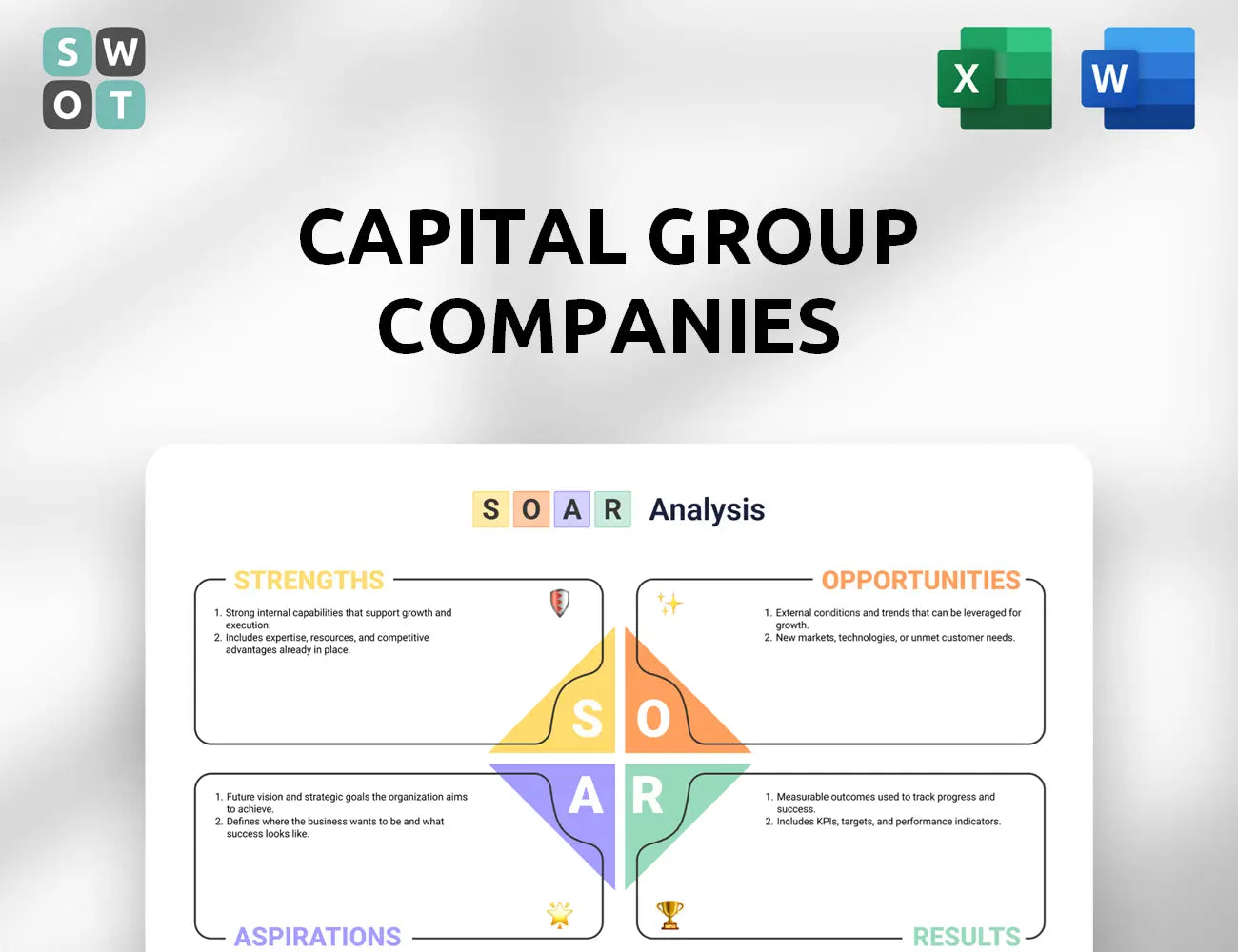 Capital Group Companies SOAR Analysis