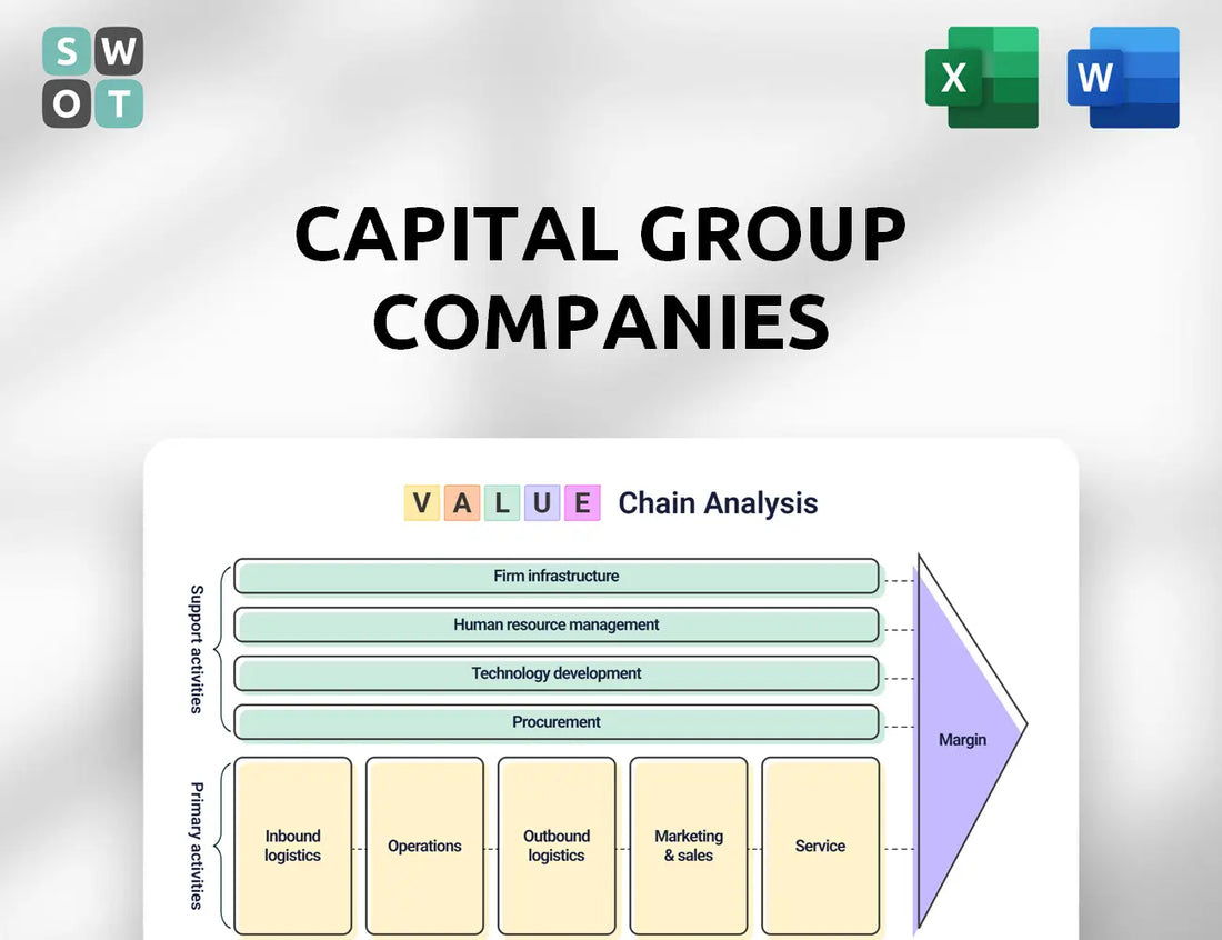 Capital Group Companies Value Chain Analysis